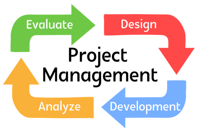 Project Management