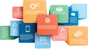 Project Management