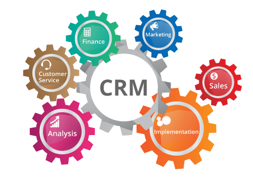 Customer Management Software