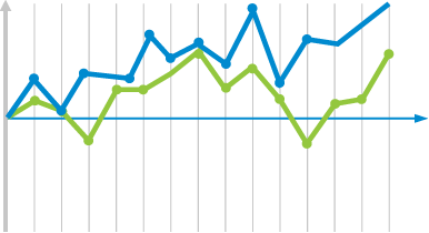 grow your online business
